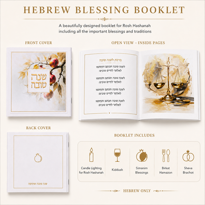 Rosh Hashanah Simanim plate set